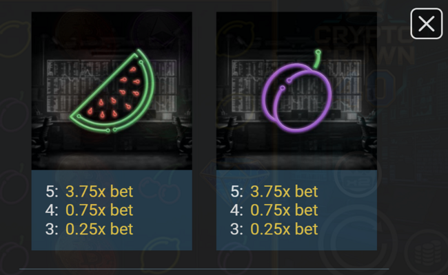 crypto crown 40 paytable 5