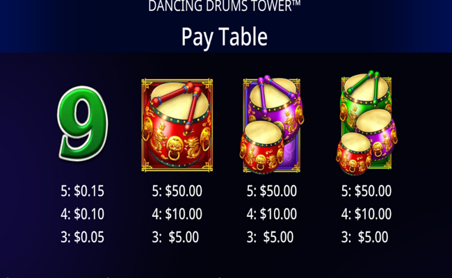 dancing drums tower paytable 3