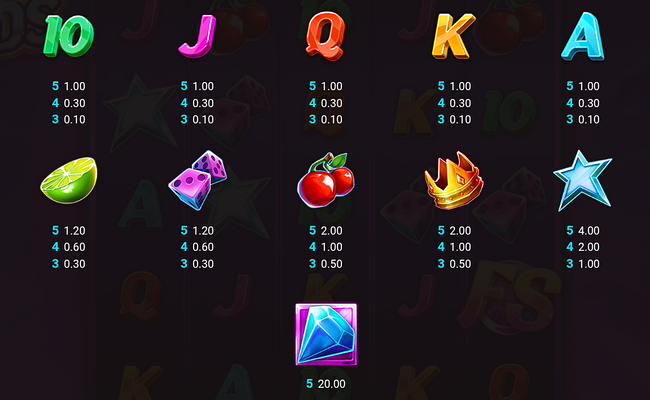 dandy diamonds paytable