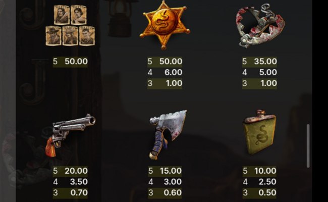 dead or alive 3 wanted paytable 1