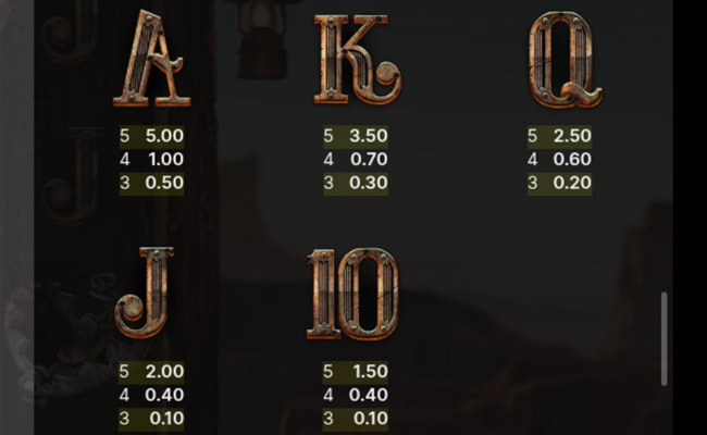 dead or alive 3 wanted paytable 2