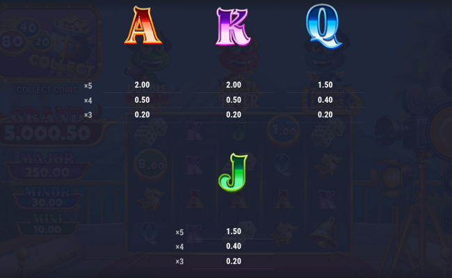 devils boulevard paytable 2
