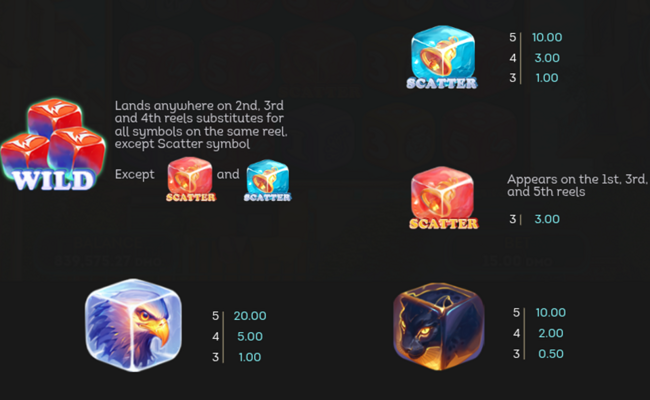 dice jungle paytable 1