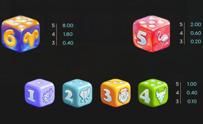 dice jungle paytable 2