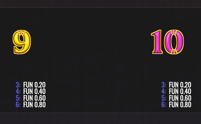double cash mummy paytable 1