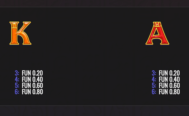 double cash mummy paytable 3