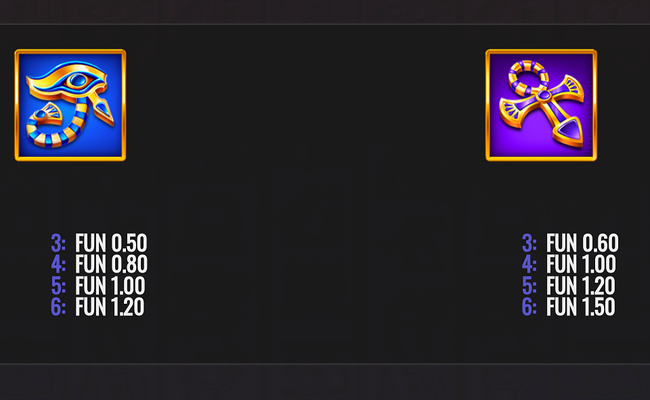 double cash mummy paytable 4