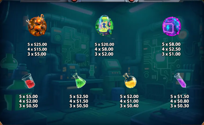 dr mad paytable 1
