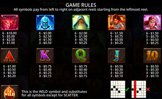 dragon pots megaways paytable