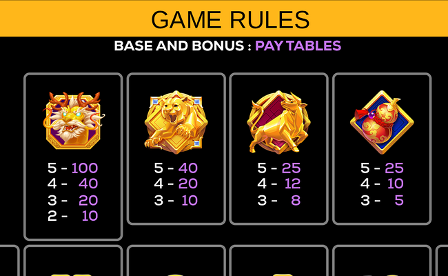 dragons blessing prize path paytable 1