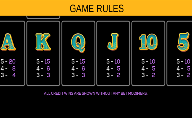 dragons blessing prize path paytable 2