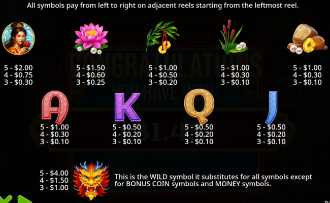 dragons gate bonus choice paytable
