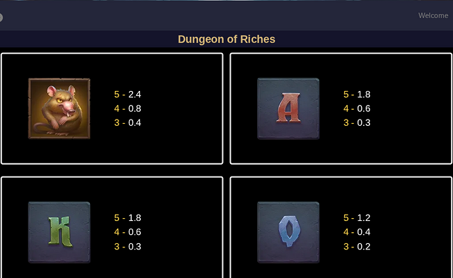 dungeon of riches paytable 2