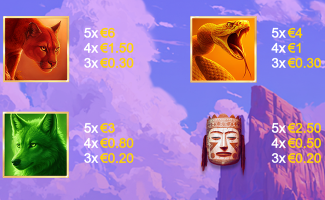 eagle cash collect and link paytable 1