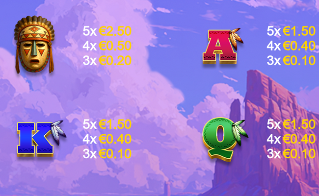 eagle cash collect and link paytable 2