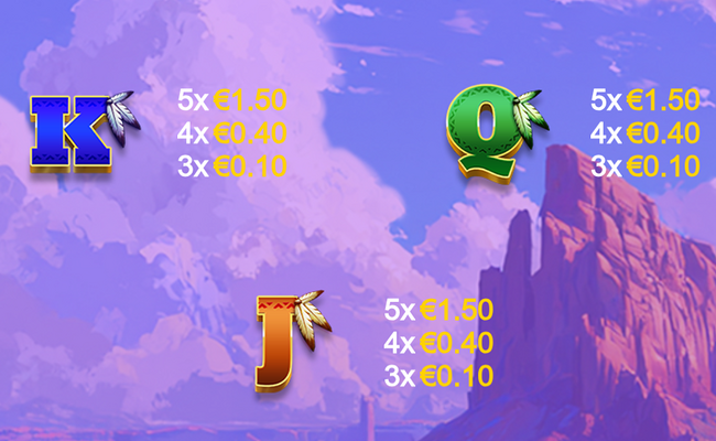 eagle cash collect and link paytable 3