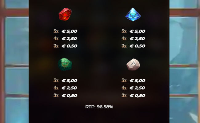 elemental fusion paytable 2