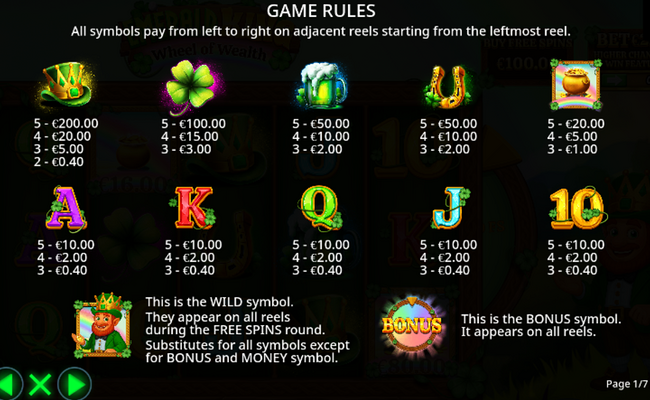 Play Emerald King Wheel of Wealth Demo Slot for Free
