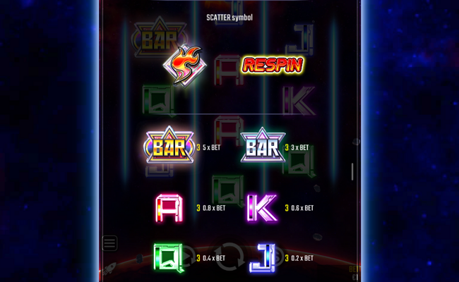engeki rising x50 paytable