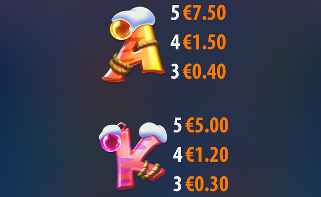 epic fish winter catch paytable 4