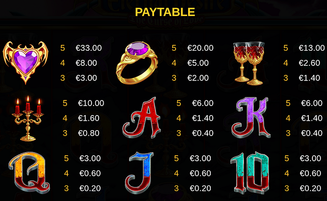 eternal desire the curse of love paytable