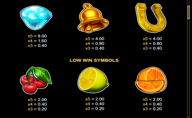 fizzling 40 hot paytable 1