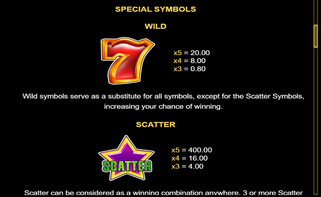 fizzling 40 hot paytable 2