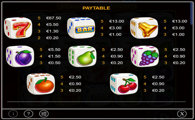 flaming crowns dice paytable 1