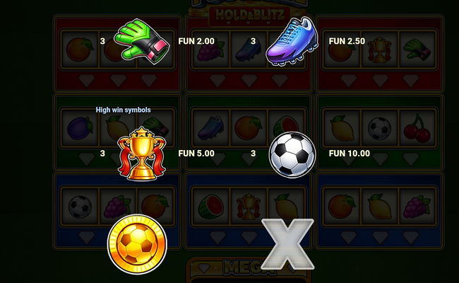 football hold and blitz paytable 2