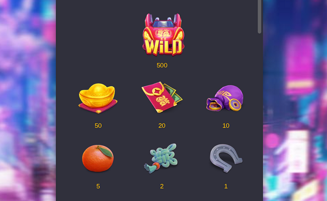 fortune horse paytable