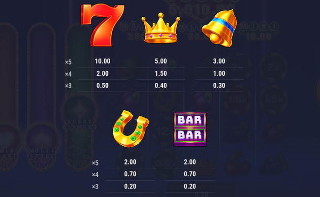 foxium reels avenue link and win paytable 1