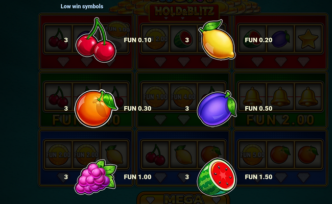 fruity hold and blitz paytable 1