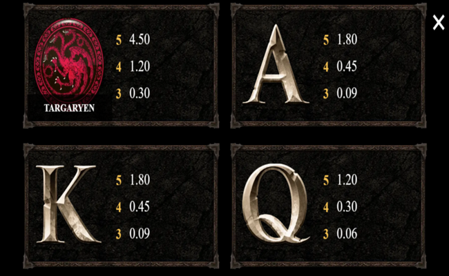game of thrones 243 ways paytable2