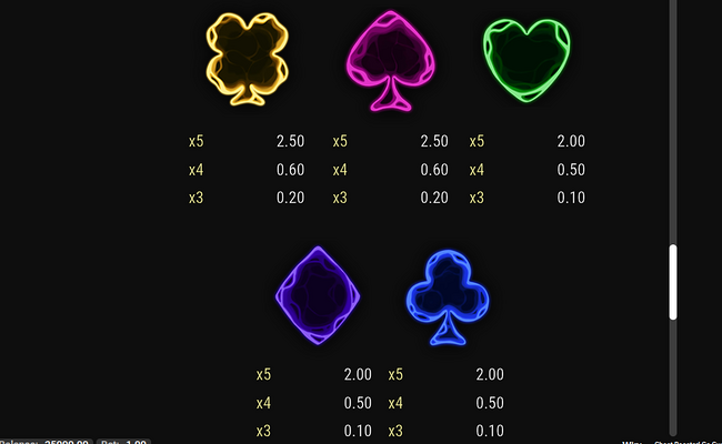 ghost booster go guaranteed paytable 3