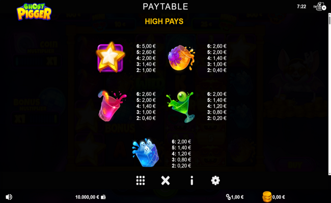 ghost pigger paytable 1