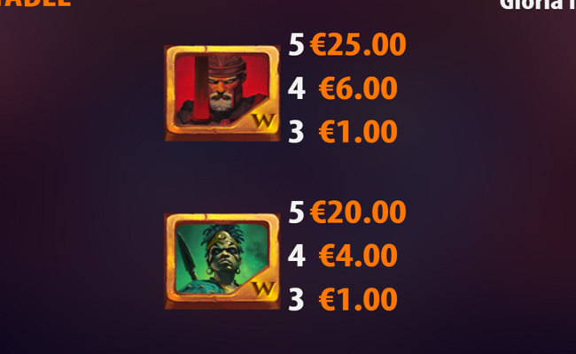 gloria invicta paytable 2