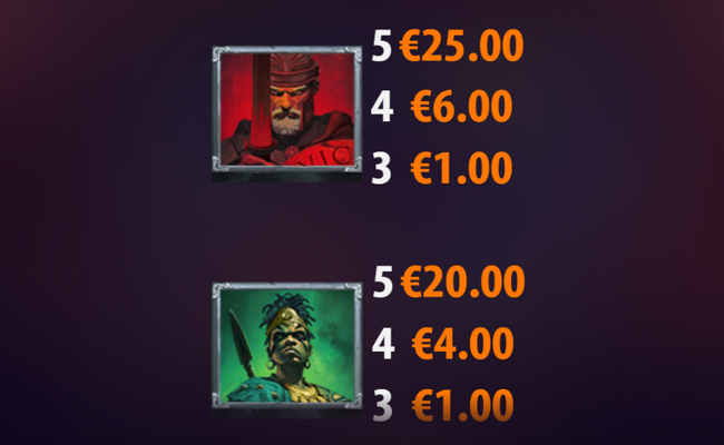 gloria invicta paytable 4