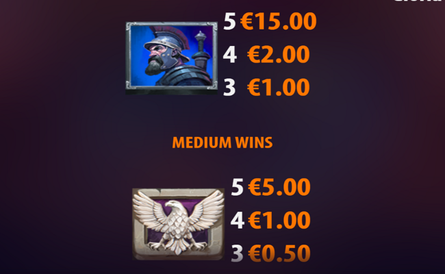 gloria invicta paytable 5