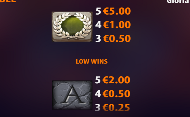 gloria invicta paytable 6