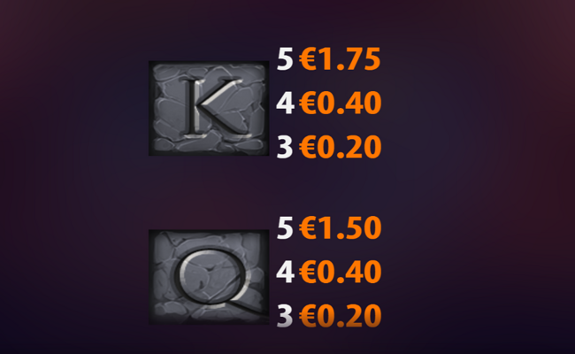 gloria invicta paytable 7