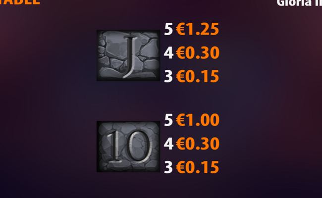 gloria invicta paytable 8