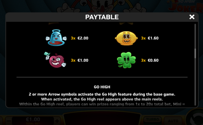 go high joker paytable 2