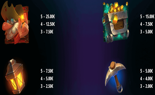 gold digger paytable 1