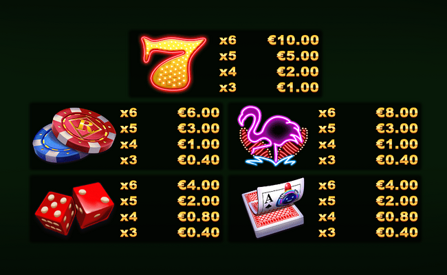gold hit viva las robot paytable 1