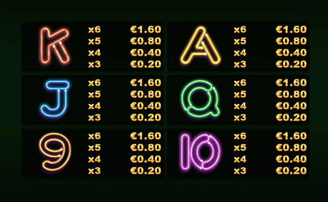 gold hit viva las robot paytable 2