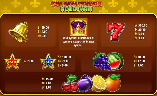 golden crown hold and win paytable