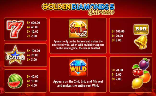 golden diamonds 5 extreme paytable
