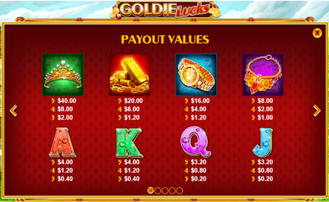 goldie lucks paytable 1
