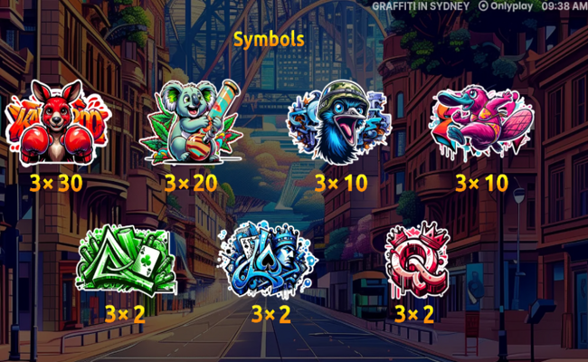 graffiti in sydney paytable