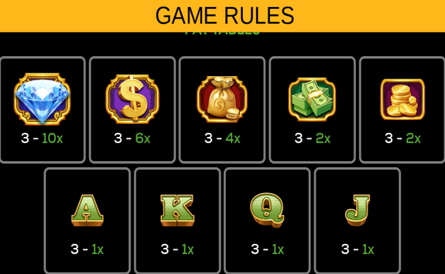 green machine blitz paytable